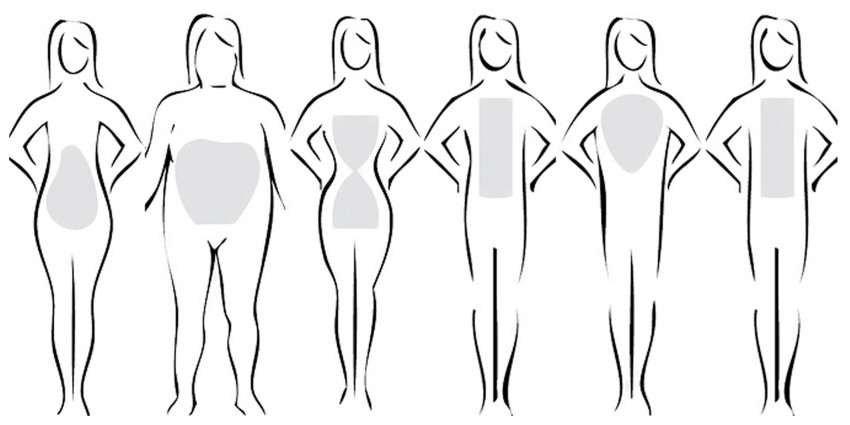 Le Forme del Corpo Femminile - Female Body Shapes