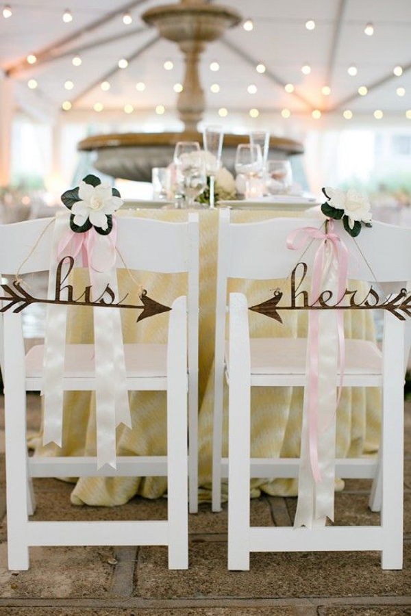 Il tavolo degli sposi - Sweetheart Table