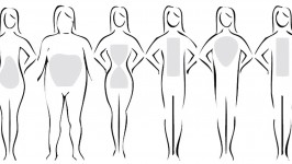 Le Forme del Corpo Femminile - Female Body Shapes