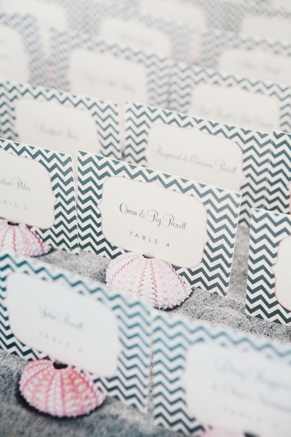 tableau tema mare